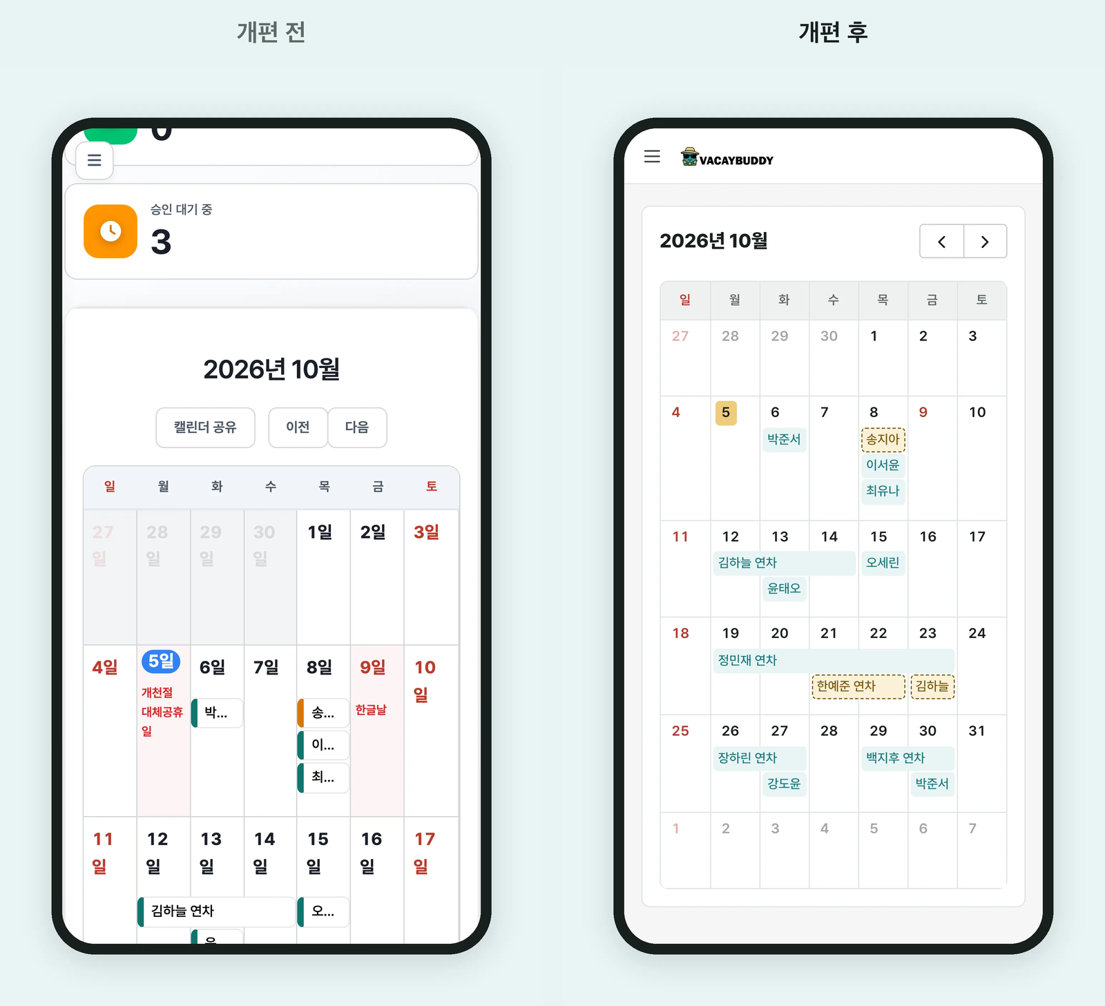 휴대폰 팀 휴가 달력 개편 전후 — 왼쪽은 날짜와 이름이 잘린 예전 화면, 오른쪽은 새 화면