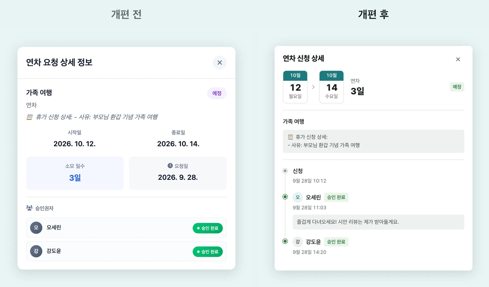 연차 신청 상세 개편 전후 — 왼쪽은 항목이 나열된 예전 창, 오른쪽은 날짜 카드와 승인 타임라인이 있는 새 창