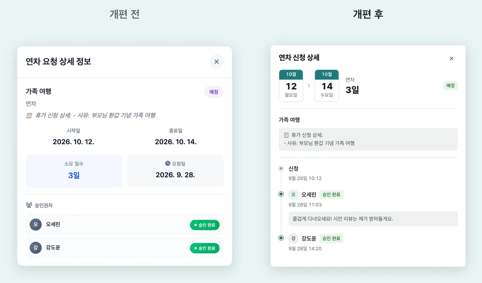 연차 신청 상세 개편 전후 — 왼쪽은 항목이 나열된 예전 창, 오른쪽은 날짜 카드와 승인 타임라인이 있는 새 창