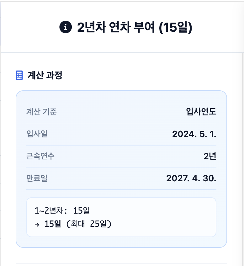VacayBuddy 연차 부여 상세 화면 — 계산 기준·입사일·근속연수·만료일·부여 로직까지 투명하게
